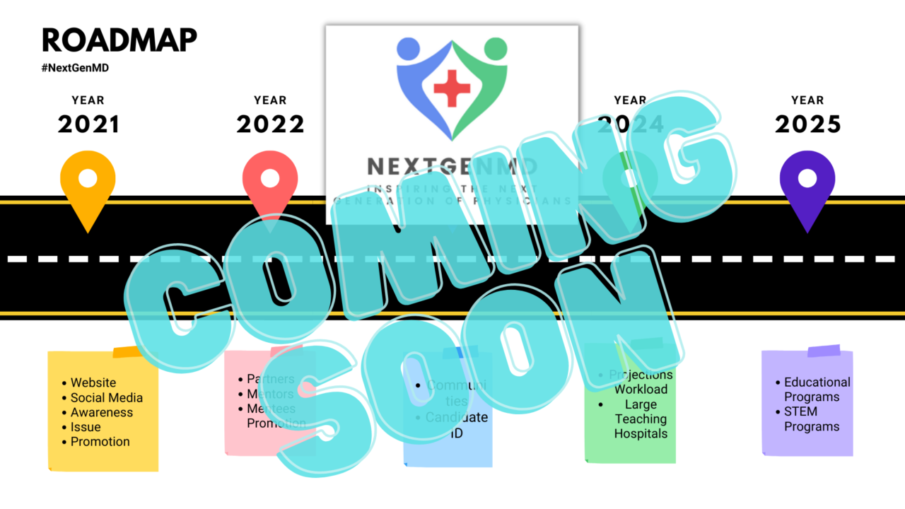 https://nextgenmd.net/wp-content/uploads/2021/11/5-Year-Roadmap-1-1280x720.png